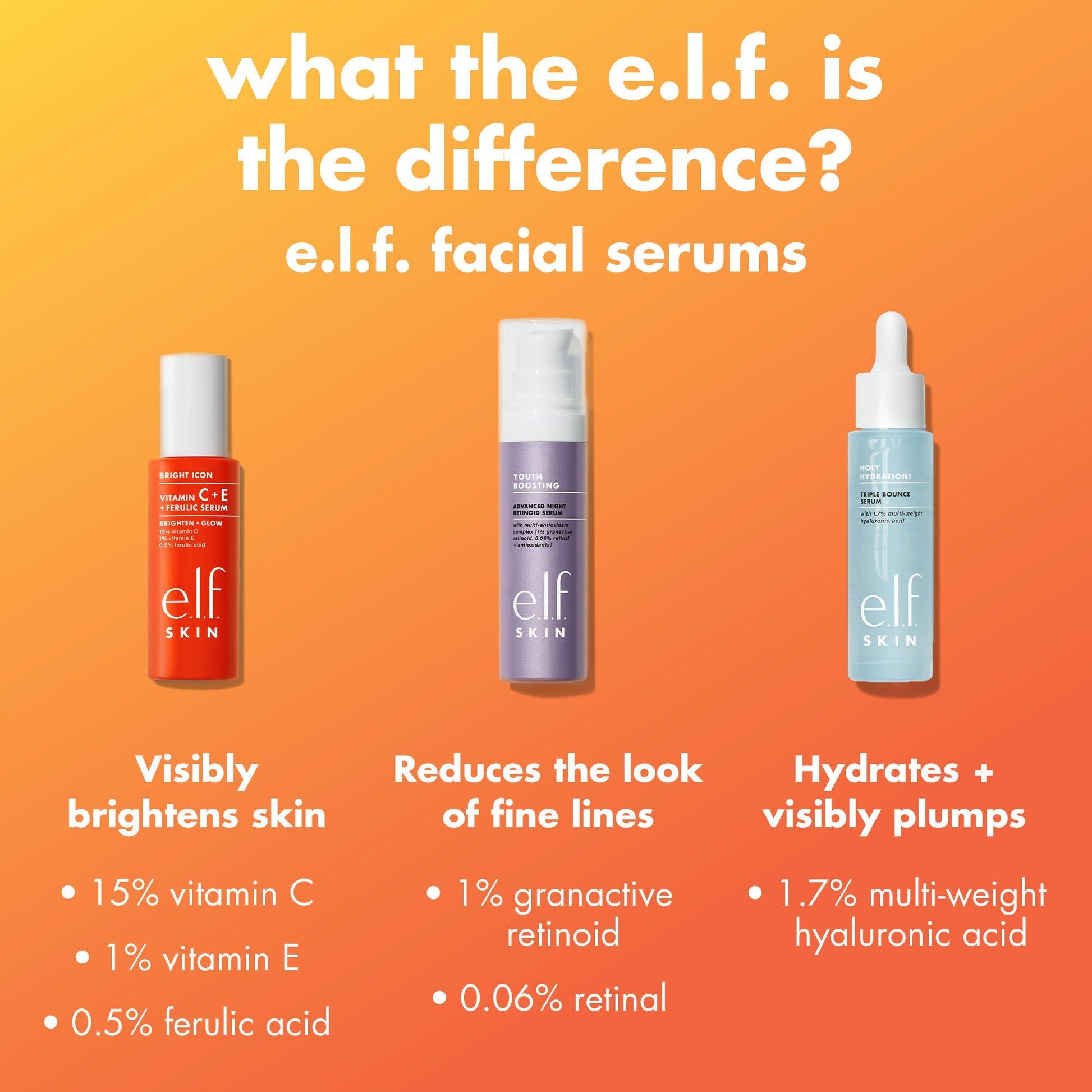 bright-icon-vitamin-c-e-ferulic-serum-f8 0226_EDU_BrightIconVitC_Comparison_693a5d08-a3d3-4d1e-b73b-0b5b42dbf08a.jpg
