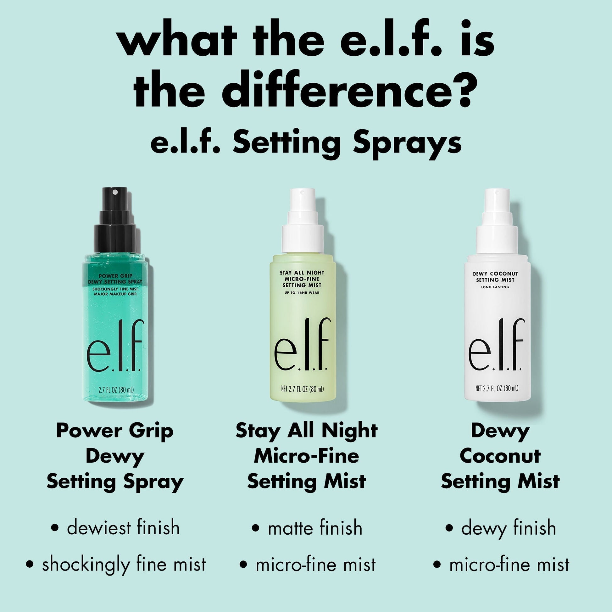 power-grip-dewy-setting-spray-g1 0226_EDU_PGSettingSpray_COMPARSION.jpg