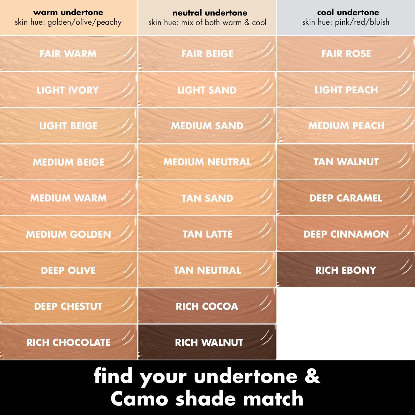 hydrating-camo-concealer-o9 0226_HydratingCamoConcelaer_PDP_Undertones_7a286db7-3b0e-4be6-8ff9-80947216050f.jpg