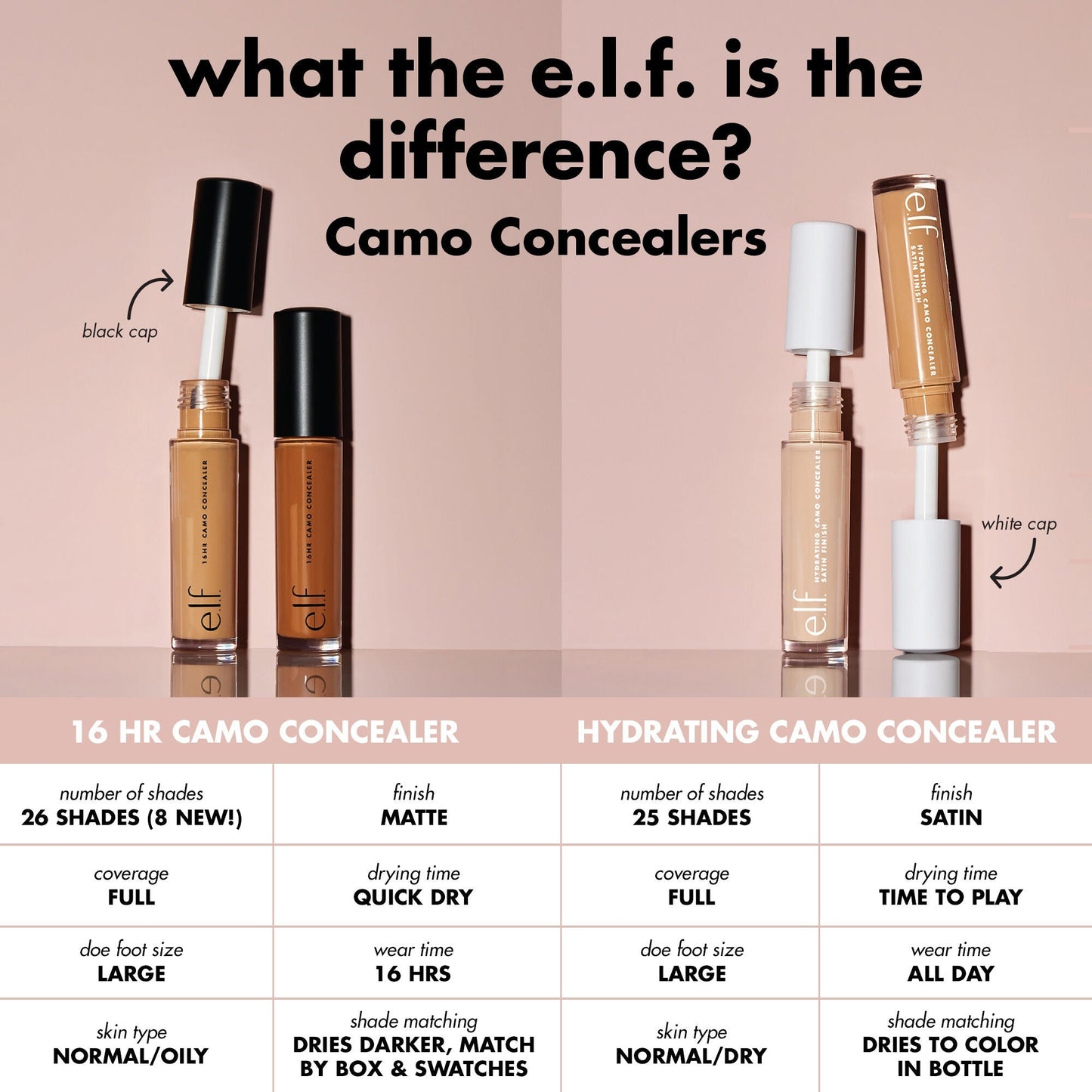 16hr-camo-concealer-j3 0326_EDU_16HRCamoConcealer_COMPARISON_1c28d739-7ba8-4dab-9faa-cd789f9c264f.jpg