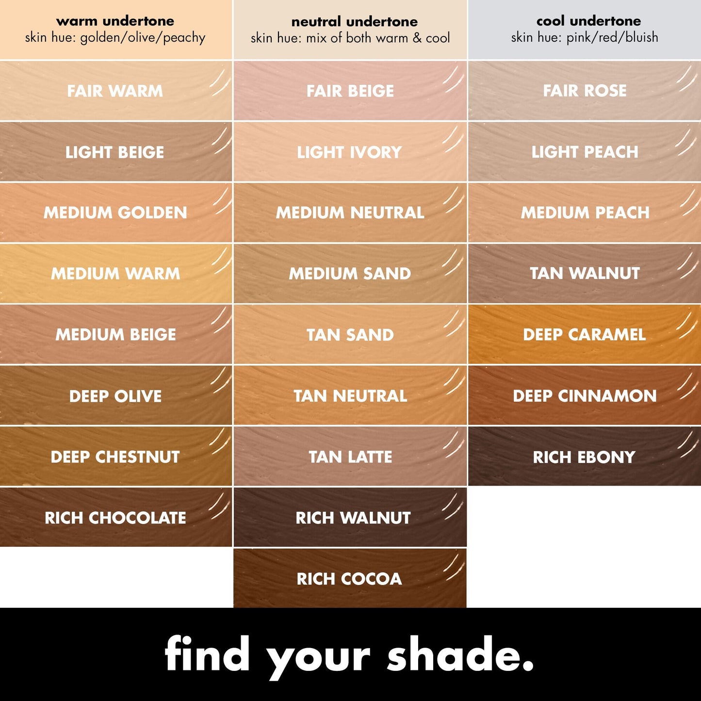 16hr-camo-concealer-j3 0326_EDU_16HRCamoConcealer_UndertoneChart_2d917b39-712d-46ab-b898-1b8fab3c936b.jpg