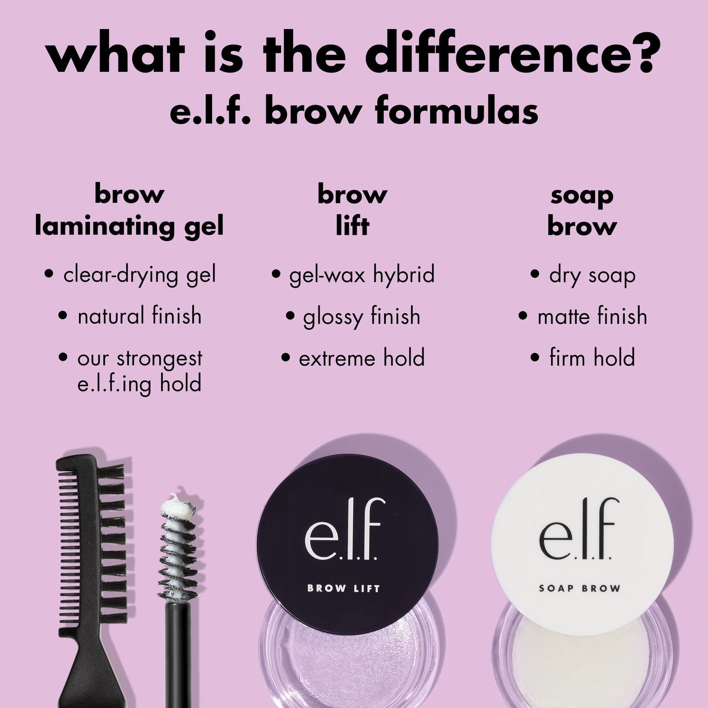 brow-laminating-gel-y4 0326_EDU_BrowLaminatingGel_Comparison.jpg
