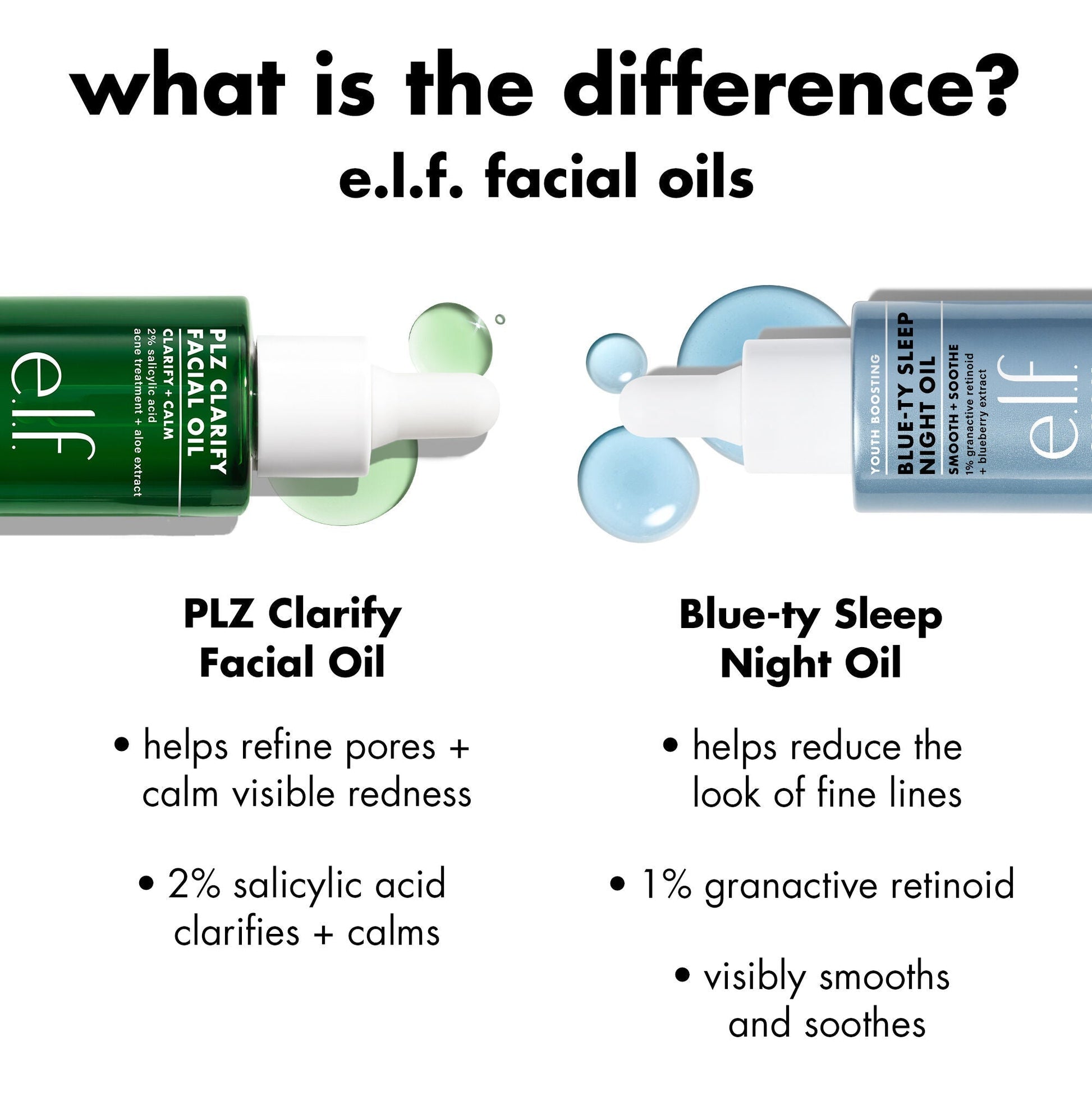 plz-clarify-facial-oil-y6 0326_EDU_PlzClarify_Comparison.jpg