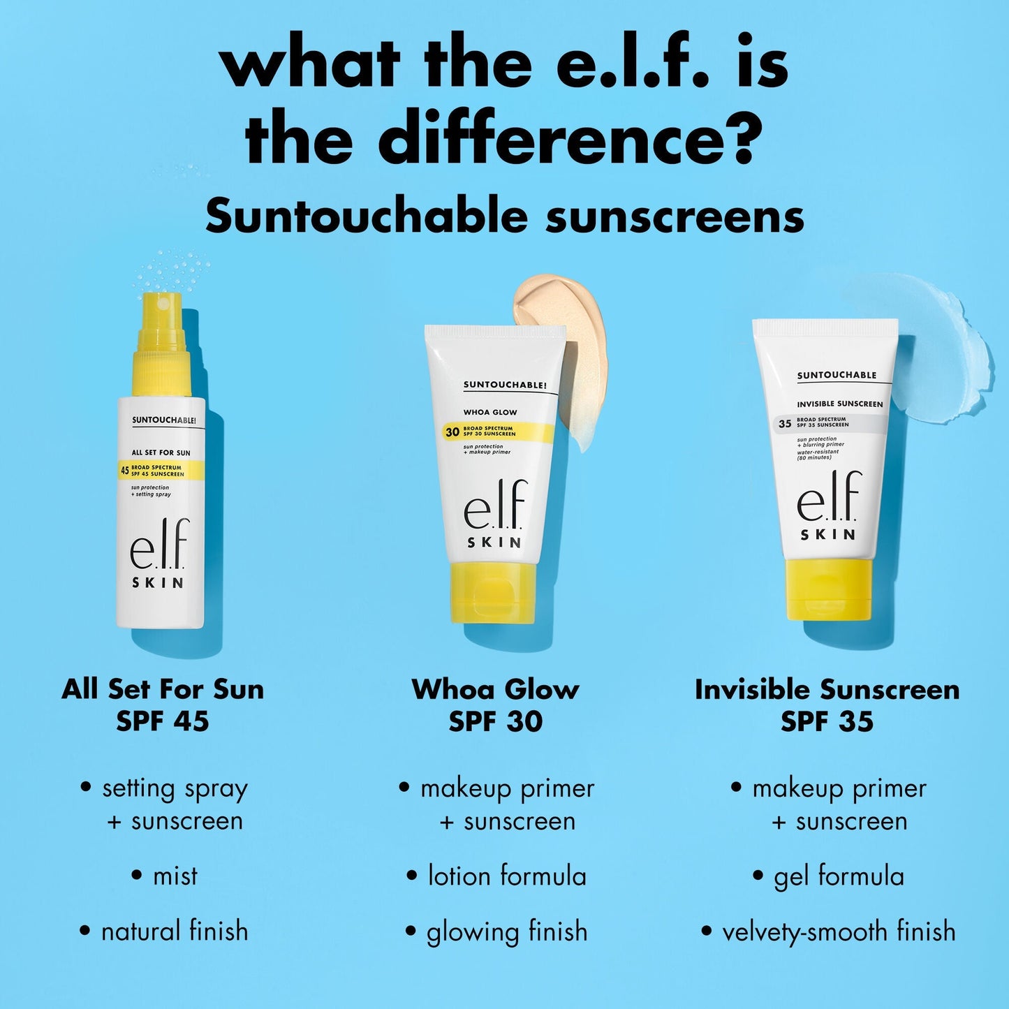suntouchable-whoa-glow-spf-30-y7 0326_EDU_Suntouchable_AllSetForSun_Comparison_d0f76fc2-5c6c-410c-8af0-4a940f96d727.jpg