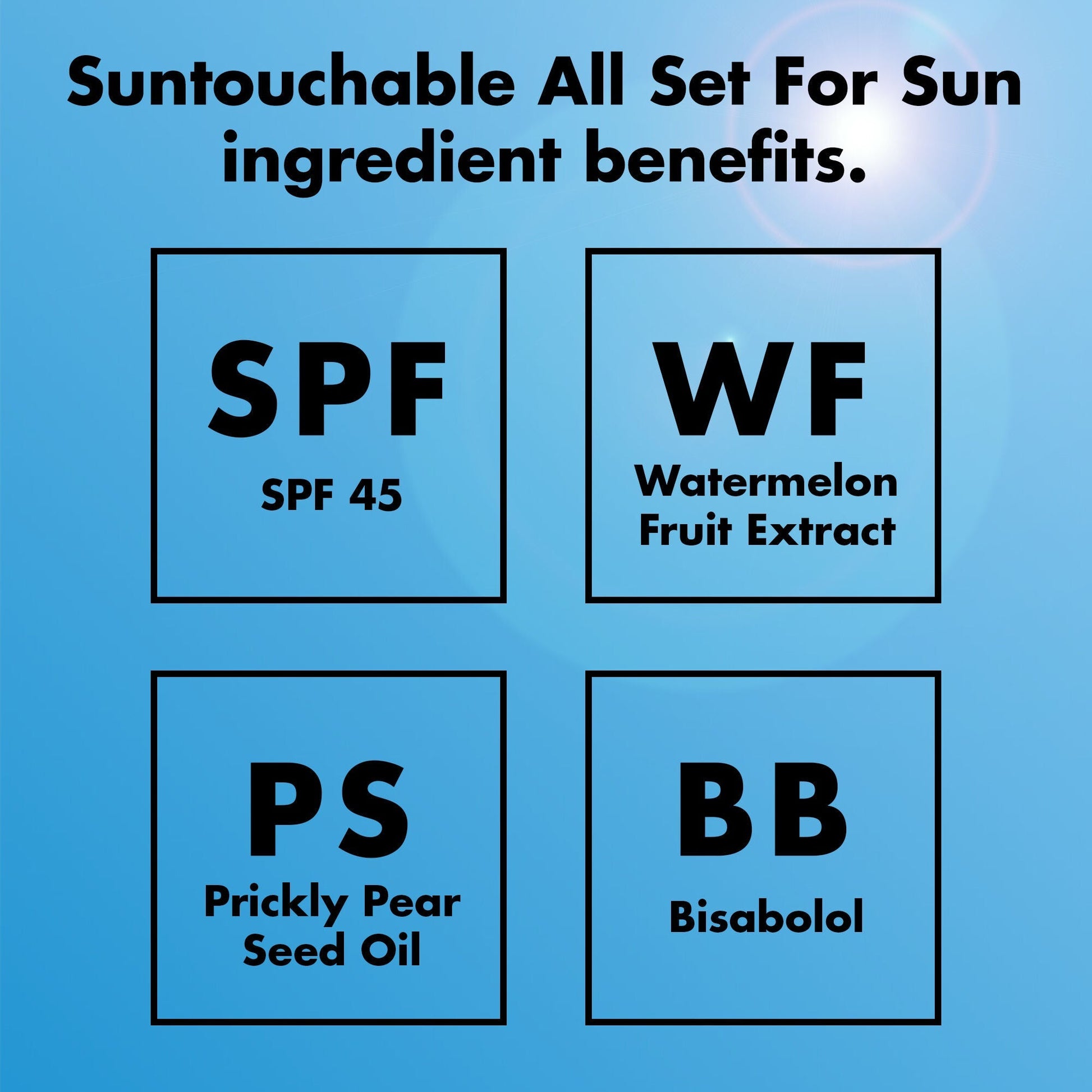 suntouchable-all-set-for-sun-spf-45-i4 0326_EDU_Suntouchable_AllSetForSun_Ingredients.jpg