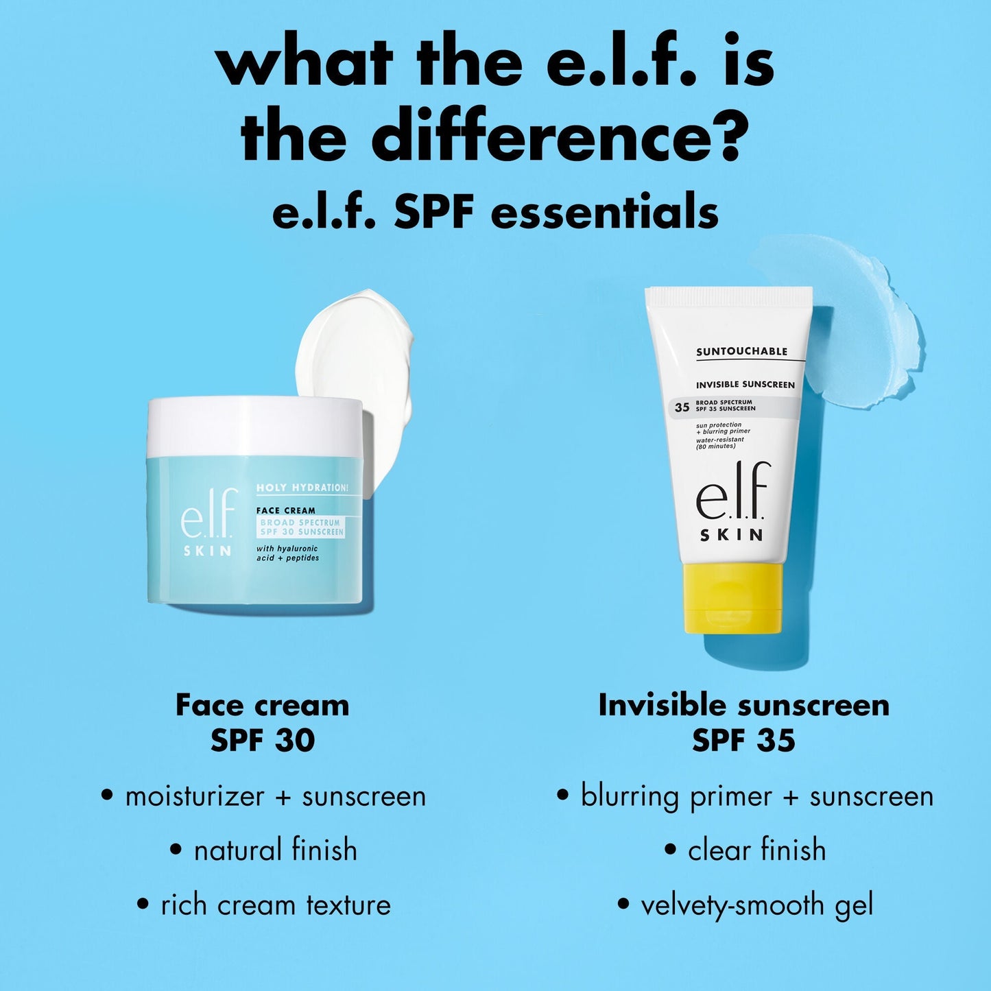 suntouchable-invisible-sunscreen-spf-35-travel-size-v8 0326_EDU_Suntouchable_InvisibleSunscreen_Comparison_SPF_e9152967-5423-490e-8a9d-8b60f658a25a.jpg