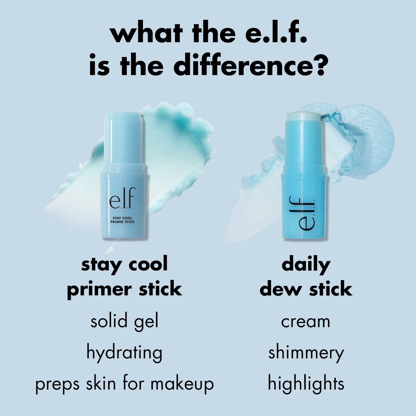 stay-cool-primer-stick-t1 0424_EDUCATION_COOLINGSTICK_COMPARISON.jpg