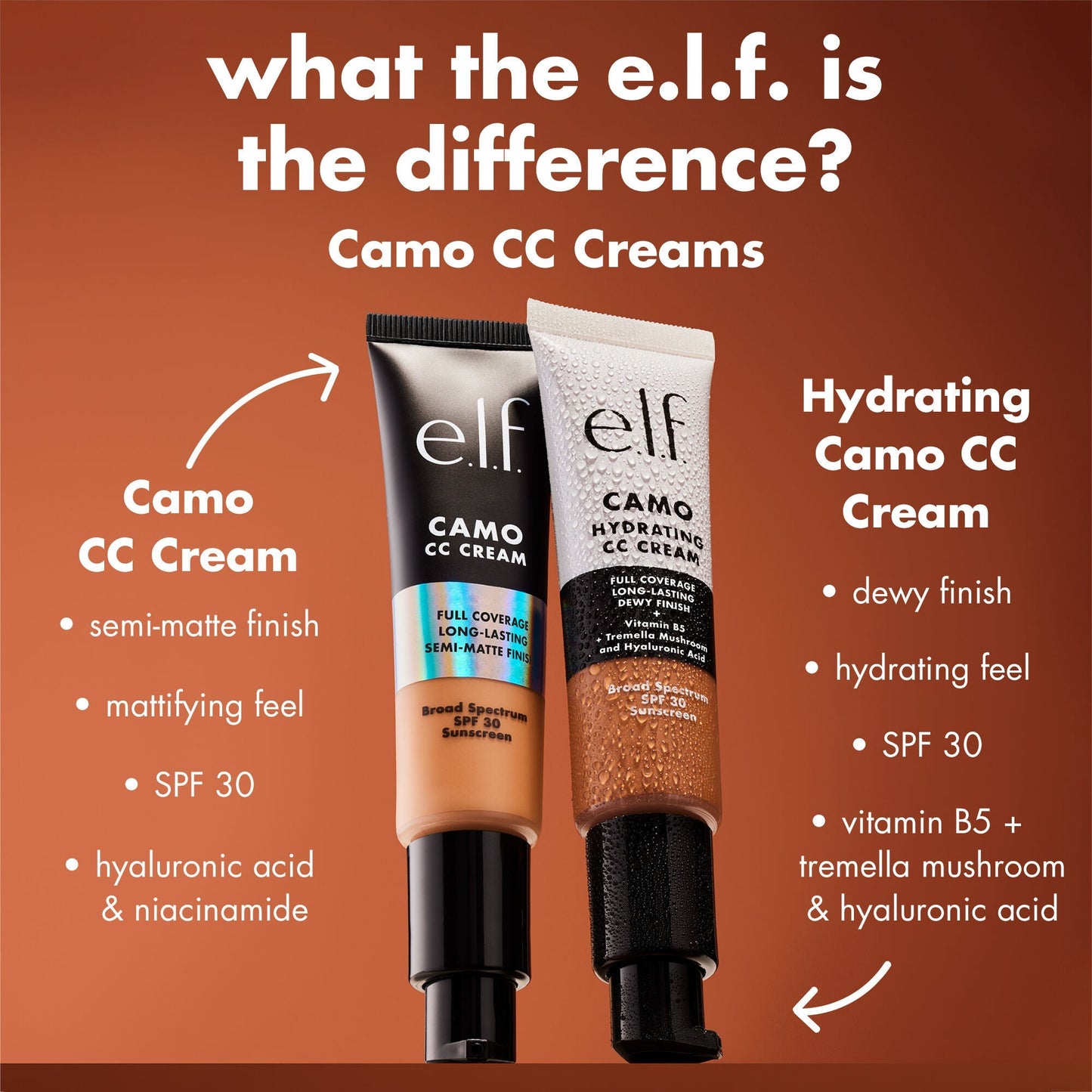 hydrating-camo-cc-cream-g3 0426_EDU_HYDRATINGCCCREAM_Comparison_d1c13afd-87dd-4a4d-844b-4f21c0a82aac.jpg