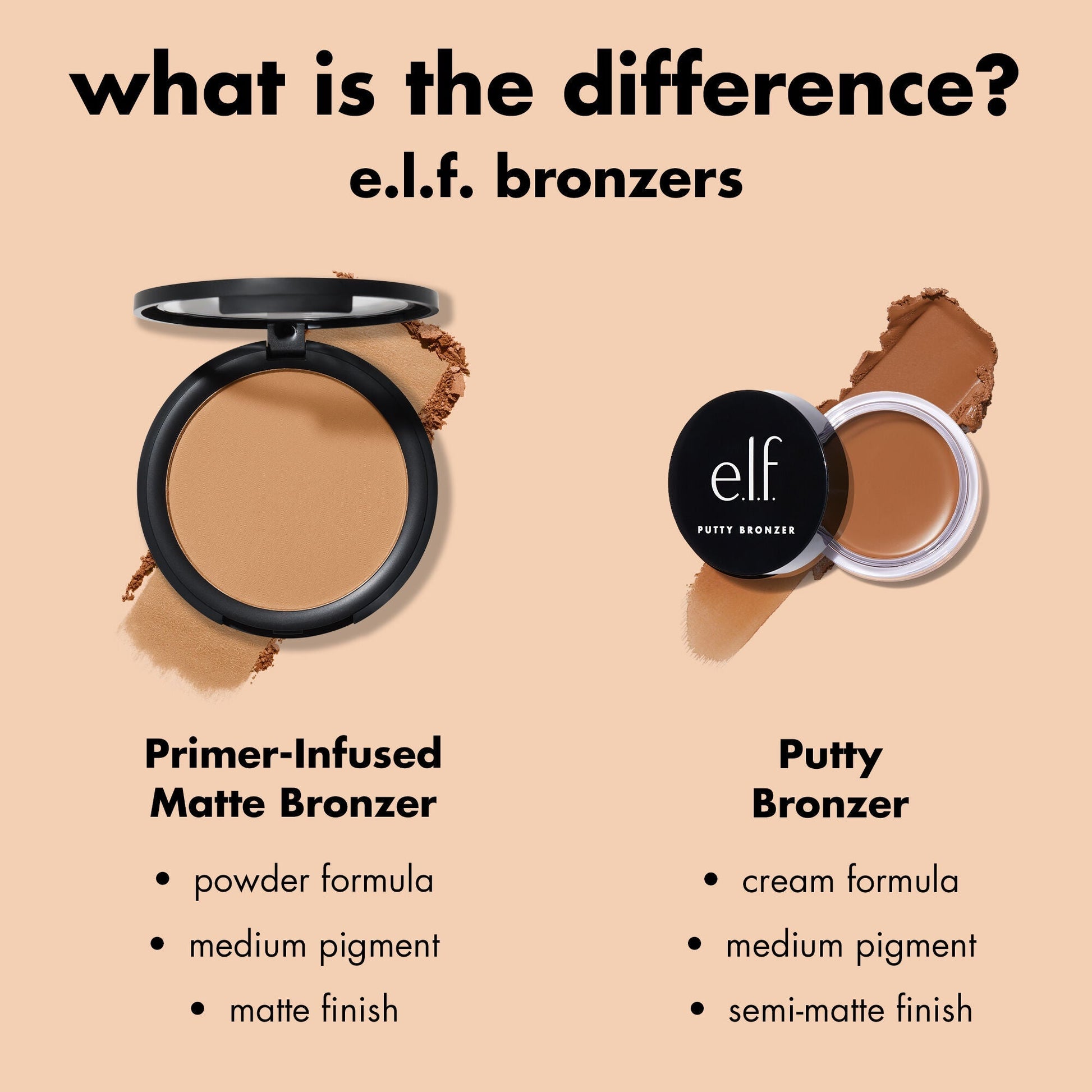 primer-infused-matte-bronzer-v7 0426_EDU_PrimerInfusedBronzer_Comparison_eb7b4ef2-cc96-4496-bda3-14c421d7acd9.jpg