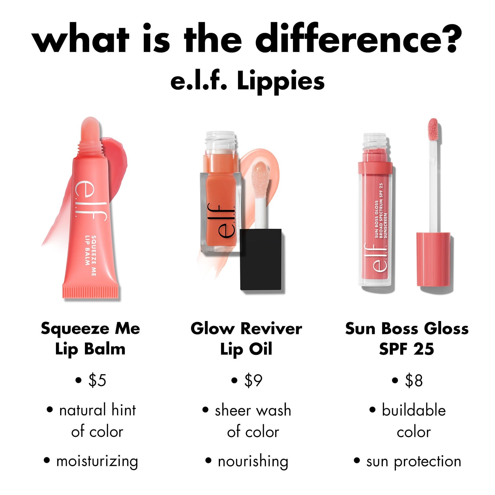 sun-boss-gloss-spf-25-e2 0426_EDU_SUNBOSSGLOSS_COMPARISON_c270f4d6-9208-4e5b-9bde-8b11f28da241.jpg