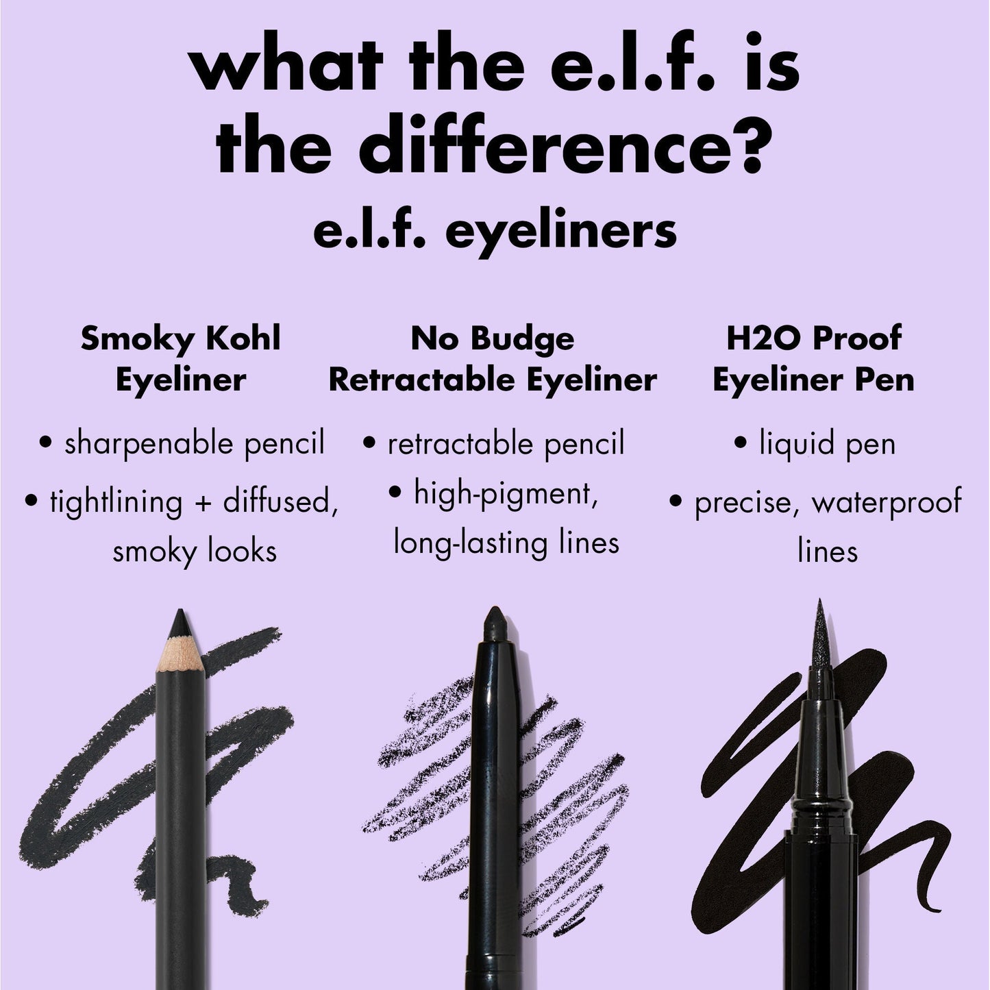 smoky-kohl-eyeliner-y0 0426_EDU_SmokyKohEyeliner_Comparison.jpg