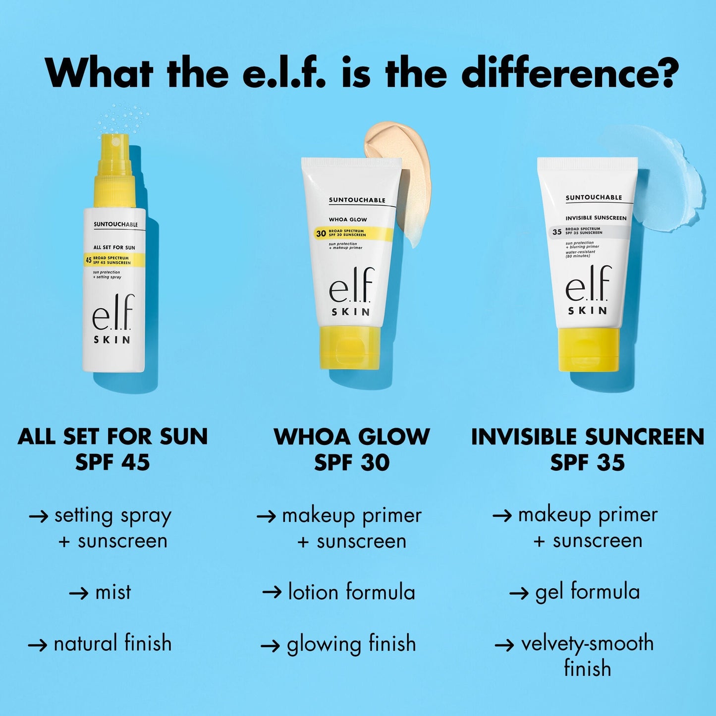 suntouchable-invisible-sunscreen-spf-35-travel-size-v8 0523_EDUCATION_NEWARRIVALS_SPF_FRANCHISE_COMPARISON_93fc4b12-3bdb-4365-bd27-24d7d36604f7.jpg