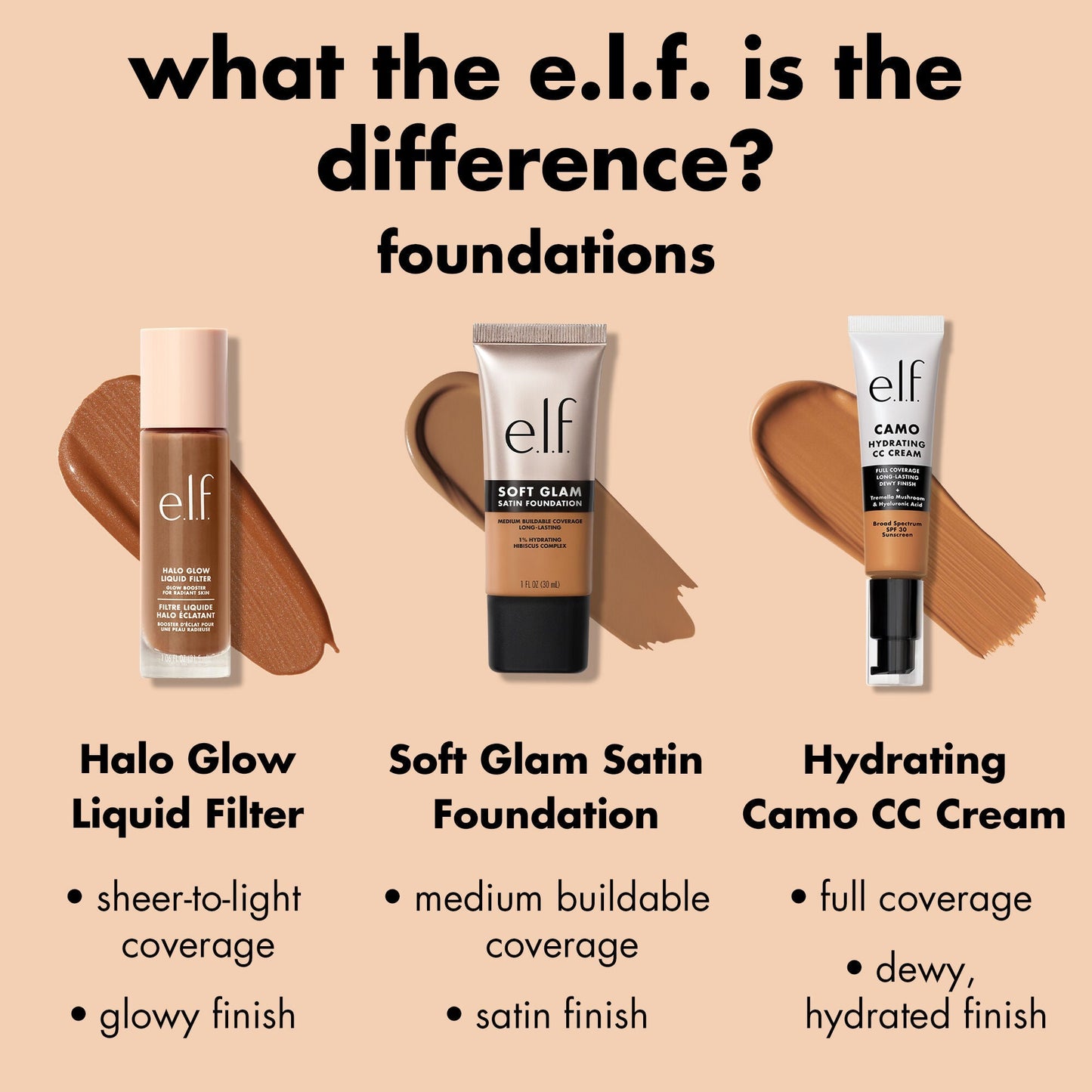 soft-glam-satin-foundation-g5 1225_EDU_SOFTGLAM_COMPARE_9ed64339-18b5-47ba-b4a6-3c5b20188ea3.jpg