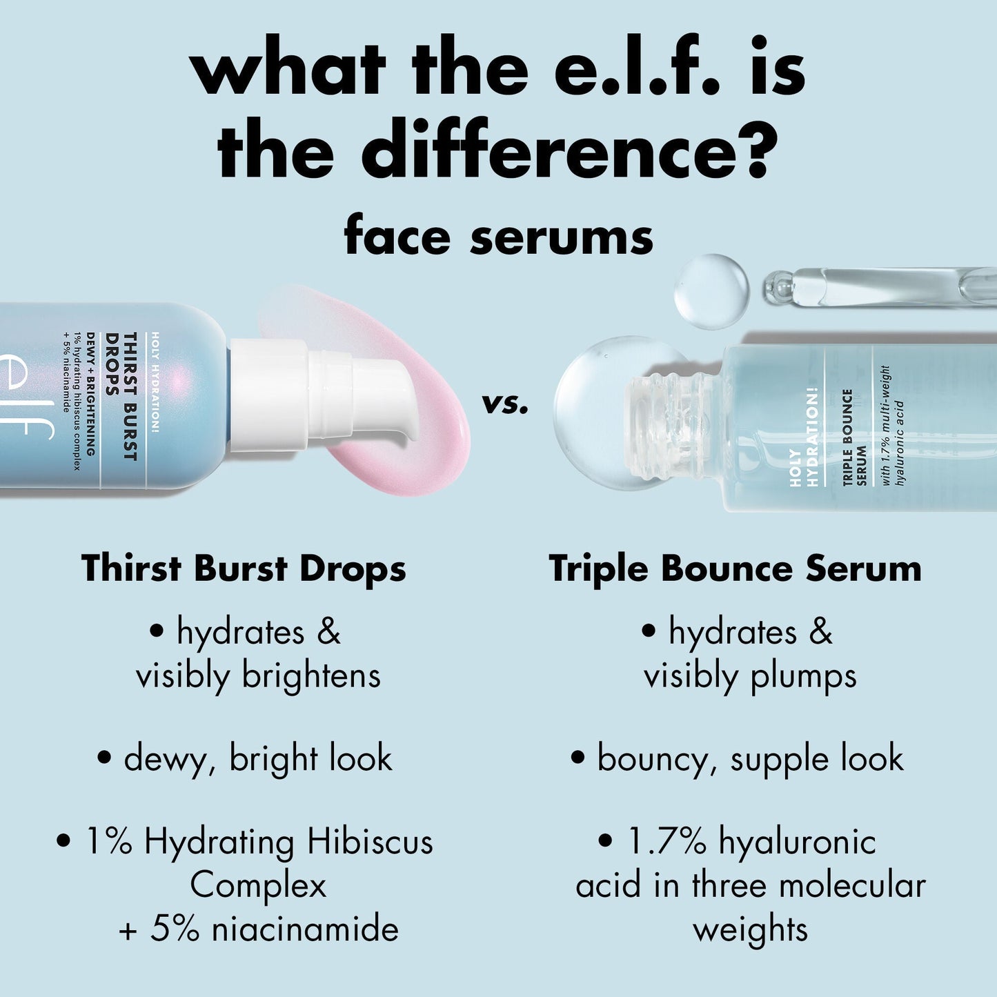 thirst-burst-drops-x2 1225_EDU_THIRSTBURST_COMPARE.jpg