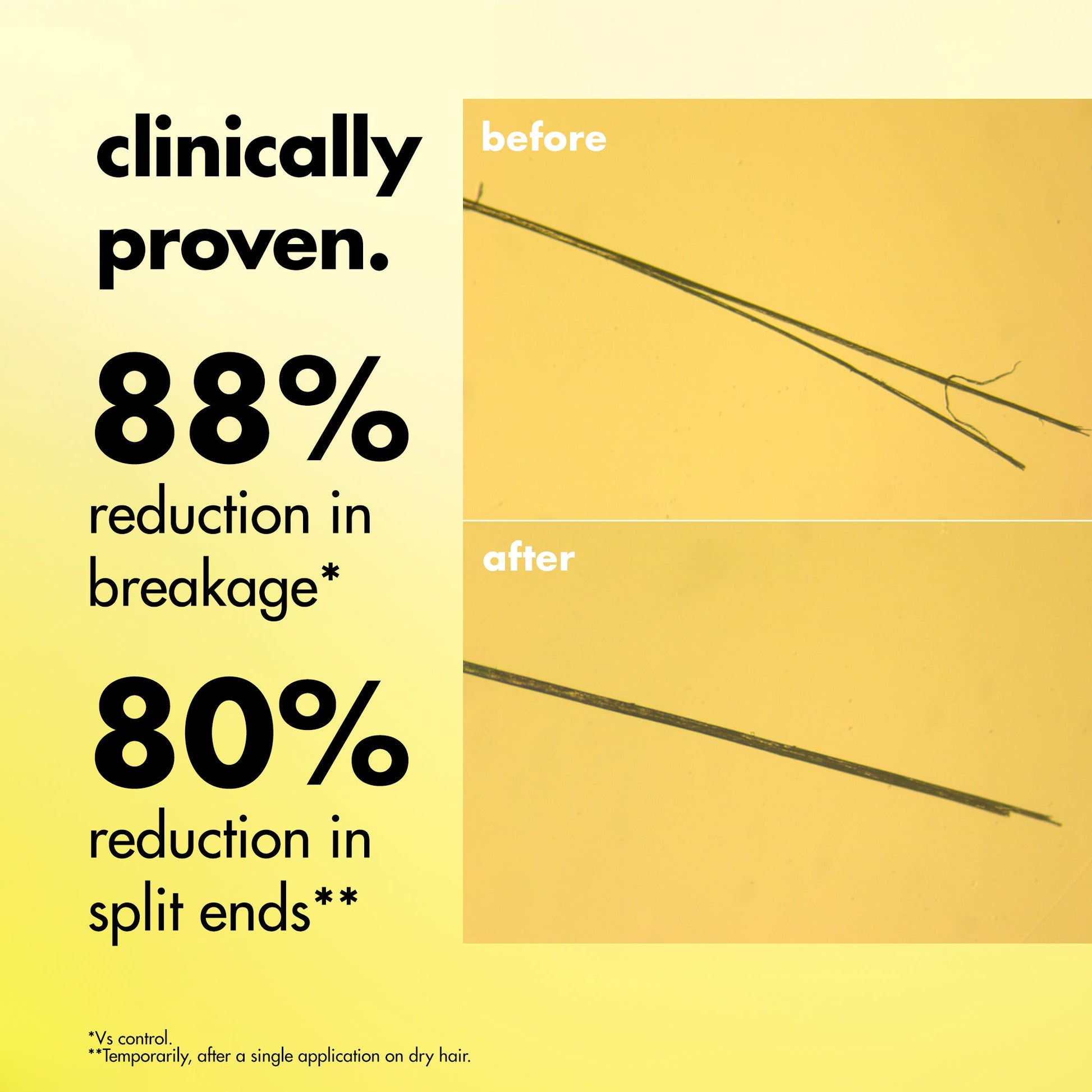 gloss-mode-treatment-oil-y9 FA26_EDUCATION_DARE_GLOSS_MODE_CLINICAL.jpg