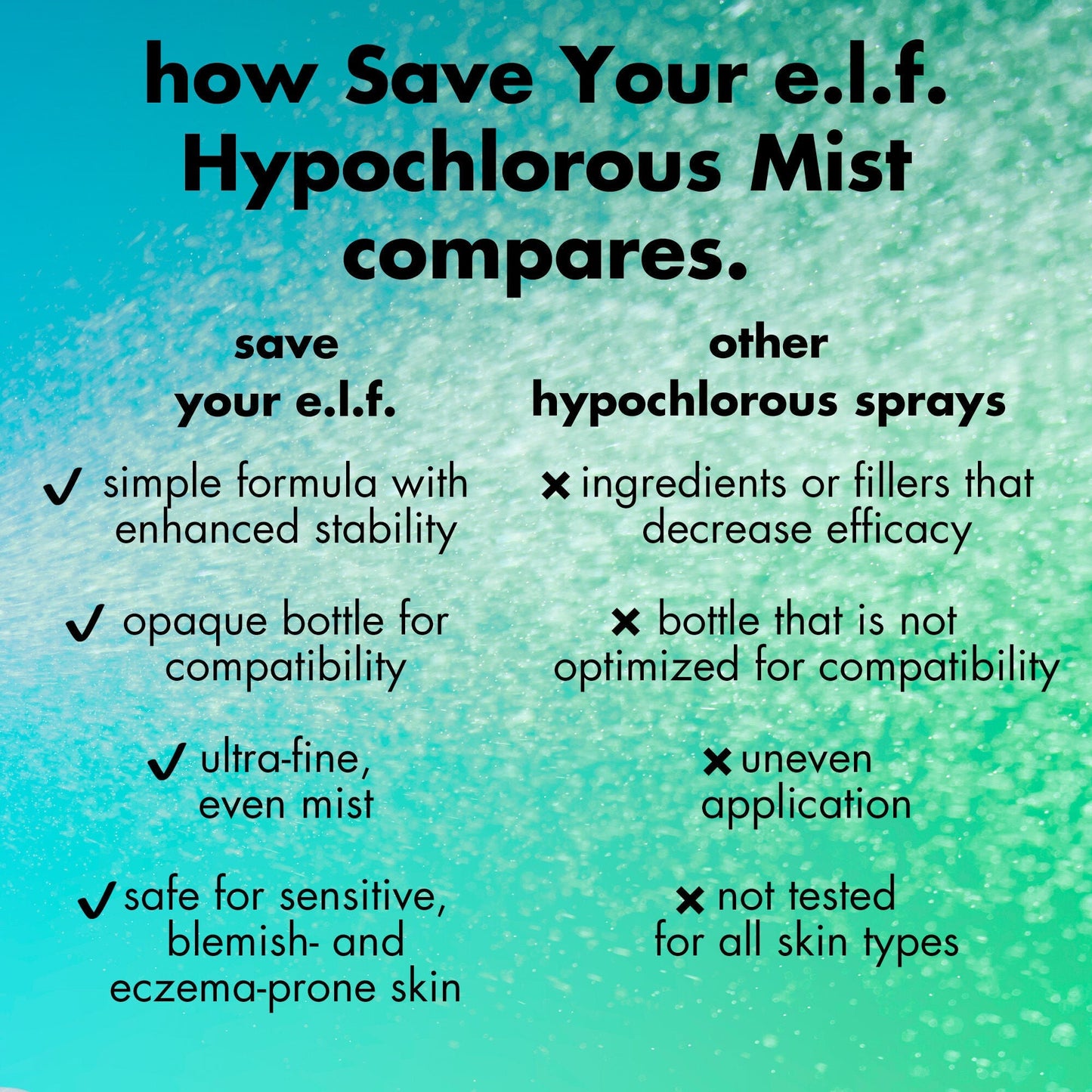 save-your-e-l-f-hypochlorous-mist-v7 FA26_EDUCATION_SAVEYOURELF_COMPETITIVE_WITHHED_6847e615-aaf9-4dc8-aef2-ad4bbf14cb83.jpg