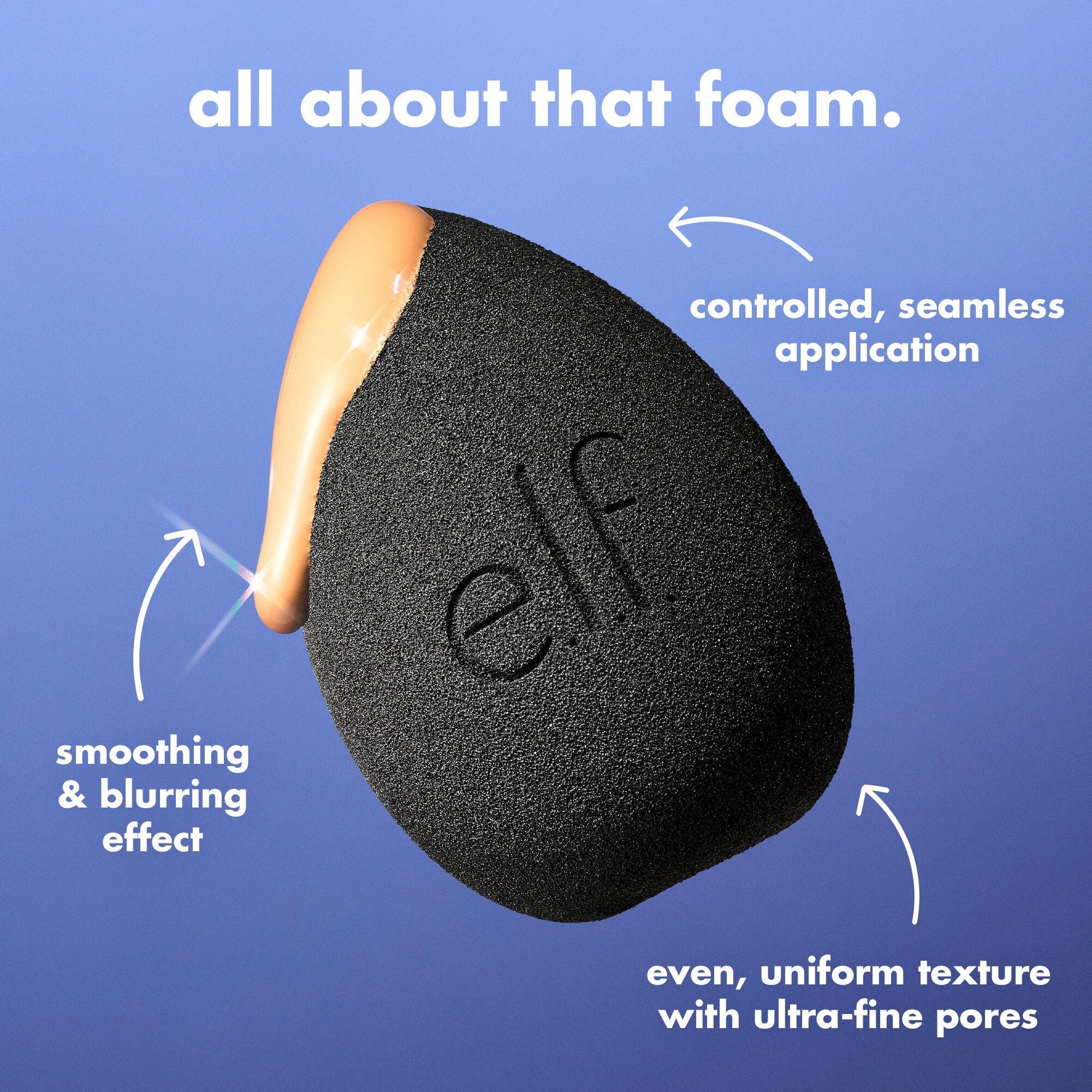 bounce-and-blur-pro-sponge-y6 FA26_EDU_SET-IT-BRIGHT_SHADE_PRODUCT-DETAILS_ba120468-004d-417a-9850-646b88083310.jpg