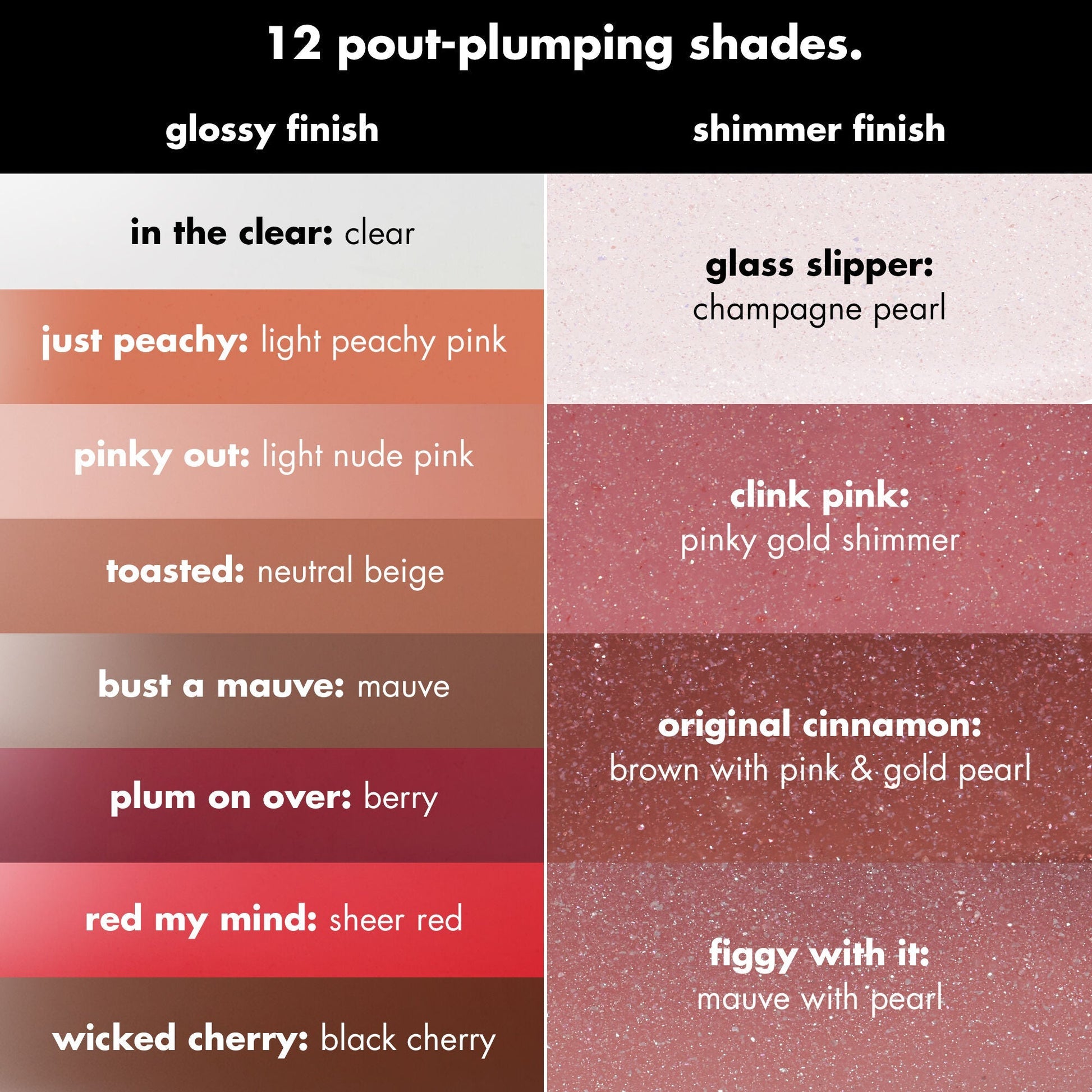 pout-clout-lip-plumping-pen-t1 FA26_PDP_PoutClout_ShadeChart_Header_23d36cad-3f20-4b00-9a3d-b4b804fbd415.jpg