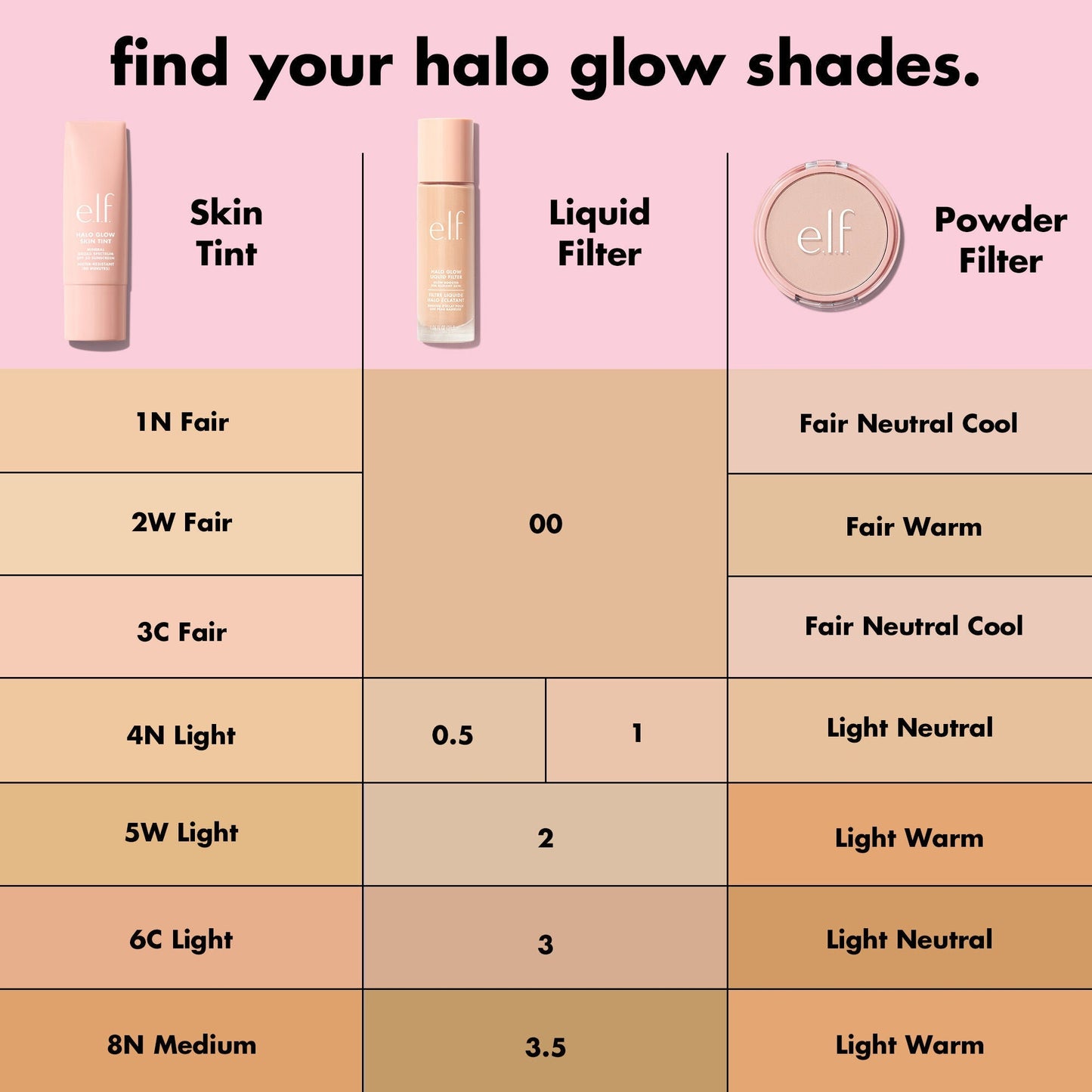 halo-glow-liquid-filter-f4 S25_EDUCATION_HALOGLOW_SKINTINT_SHADES_1_710e5fcc-47f4-4f4e-b509-857524515c99.jpg