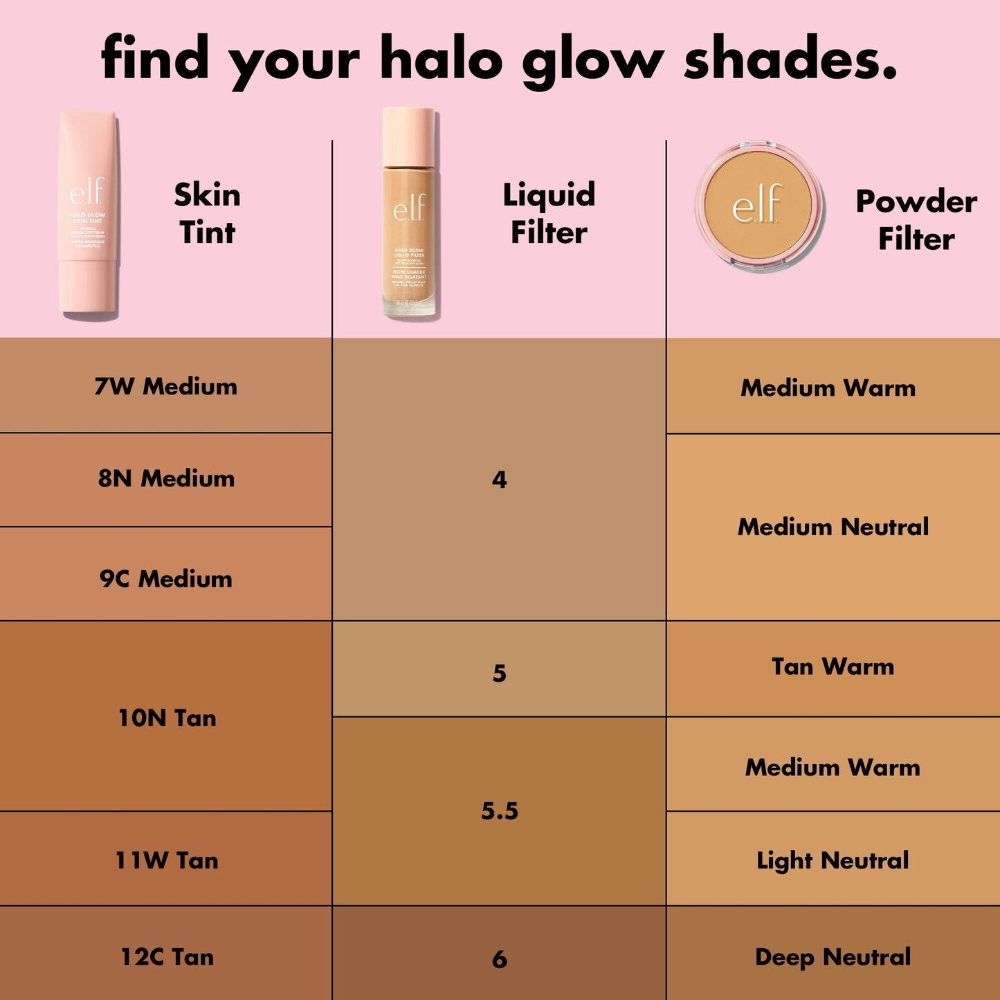 halo-glow-skin-tint-spf-50-e3 S25_EDUCATION_HALOGLOW_SKINTINT_SHADES_2_202143f7-8a79-4077-bb30-47f35e2b65d6.jpg