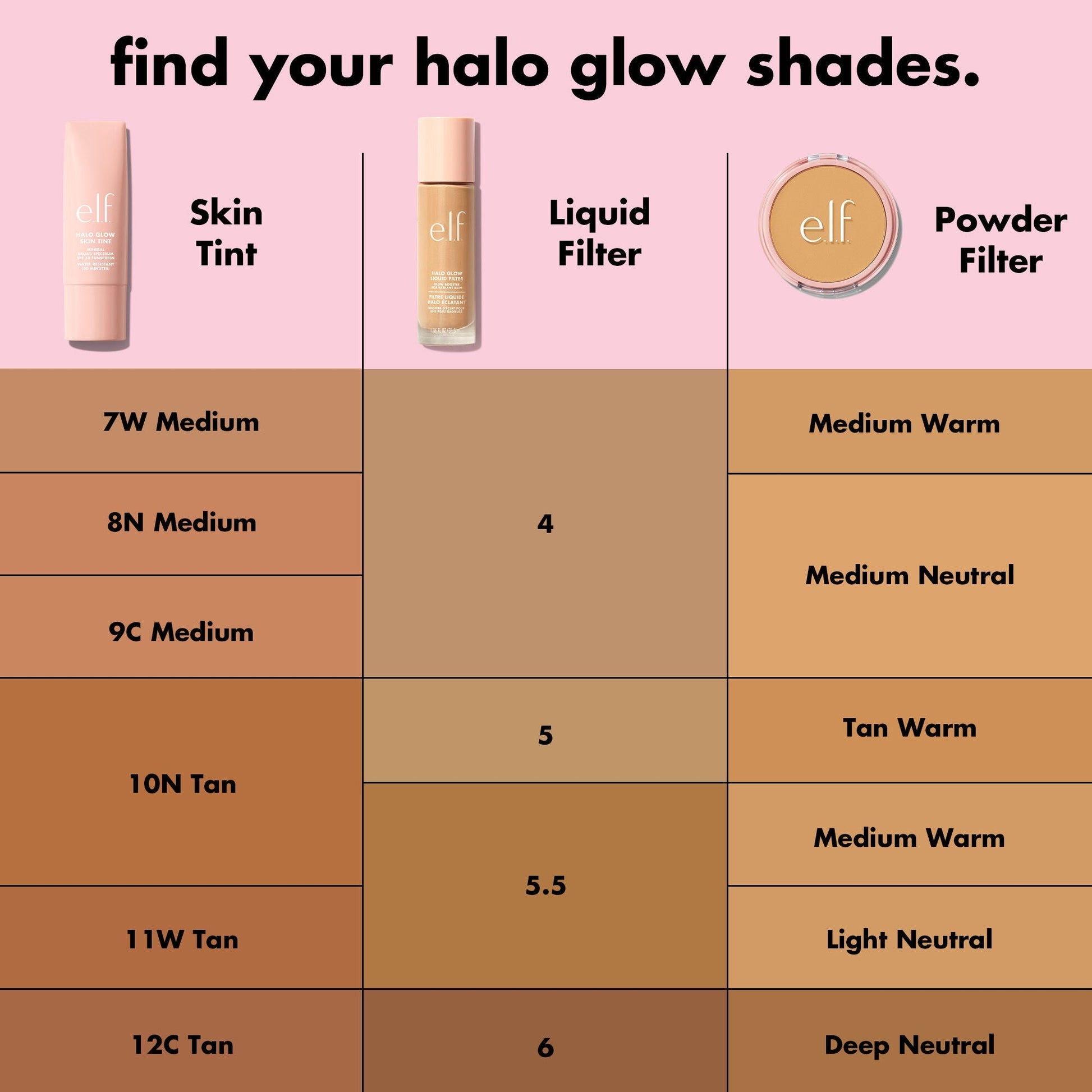 halo-glow-skin-tint-spf-50-e3 S25_EDUCATION_HALOGLOW_SKINTINT_SHADES_2_202143f7-8a79-4077-bb30-47f35e2b65d6.jpg