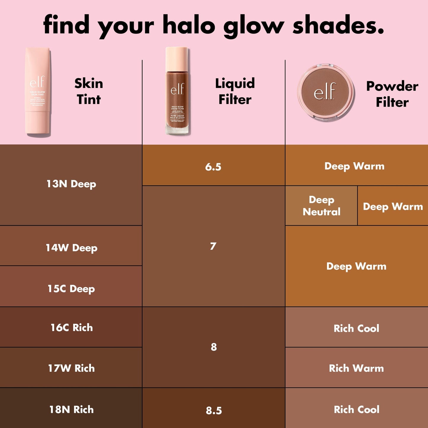 halo-glow-powder-filter-a4 S25_EDUCATION_HALOGLOW_SKINTINT_SHADES_3_82c6948b-5376-495d-91d0-7799c40b9368.jpg