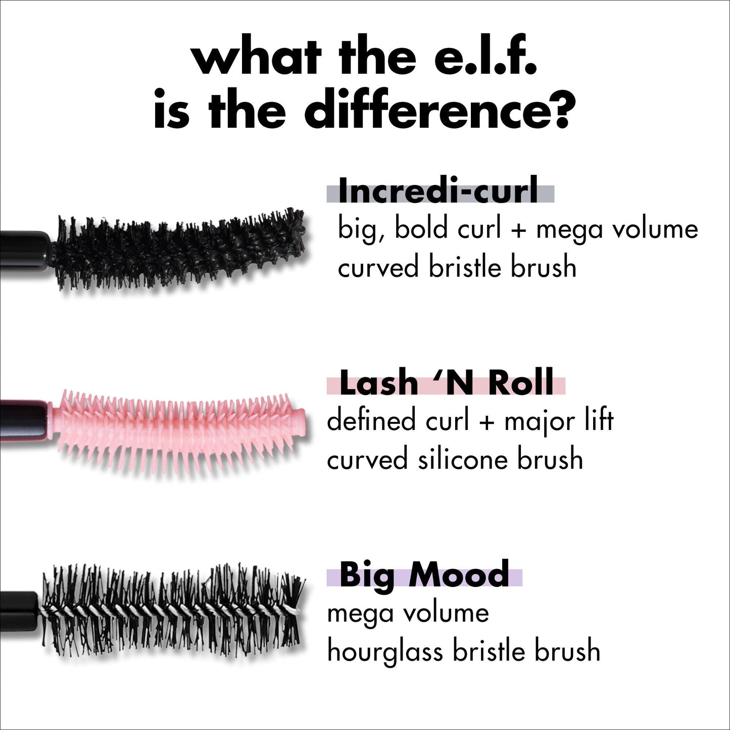 incredi-curl-mascara-s9 S25_EDUCATION_INCREDI-CURL_MASCARA_COMPARISON_2079321b-d1f7-478c-95b8-a1e466502a7c.jpg