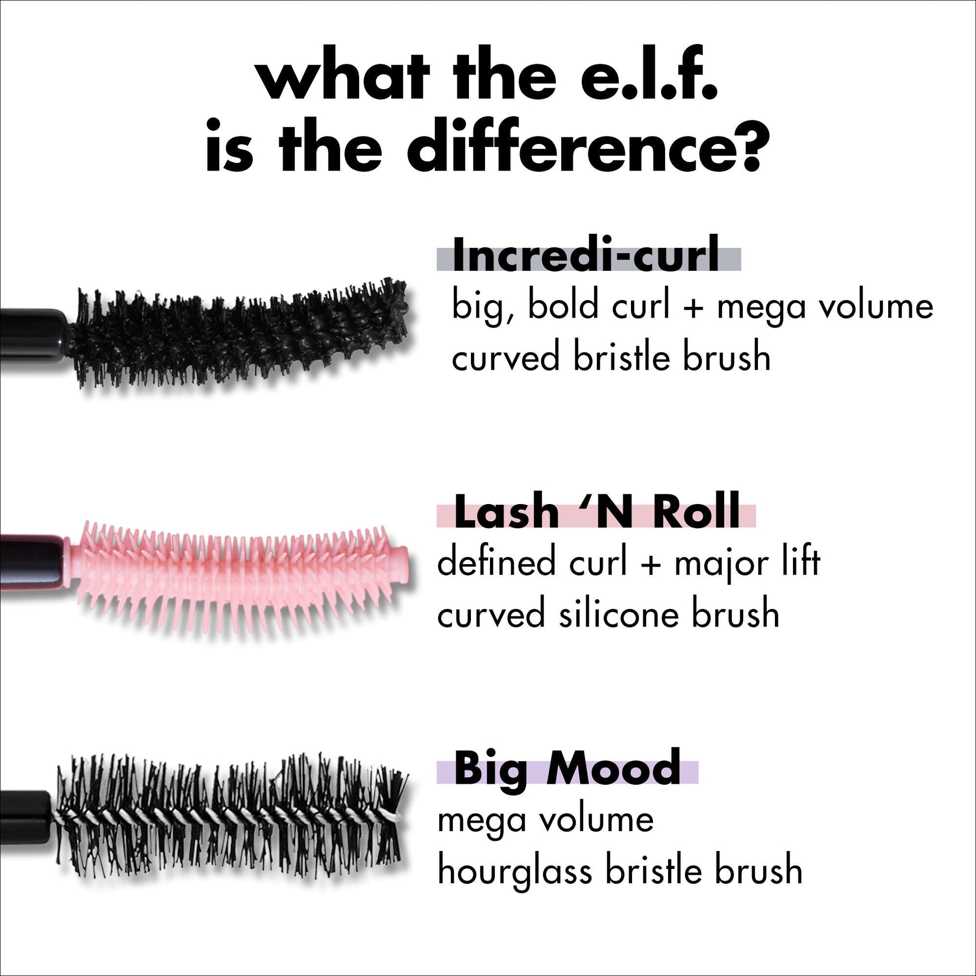 incredi-curl-mascara-s9 S25_EDUCATION_INCREDI-CURL_MASCARA_COMPARISON_2079321b-d1f7-478c-95b8-a1e466502a7c.jpg