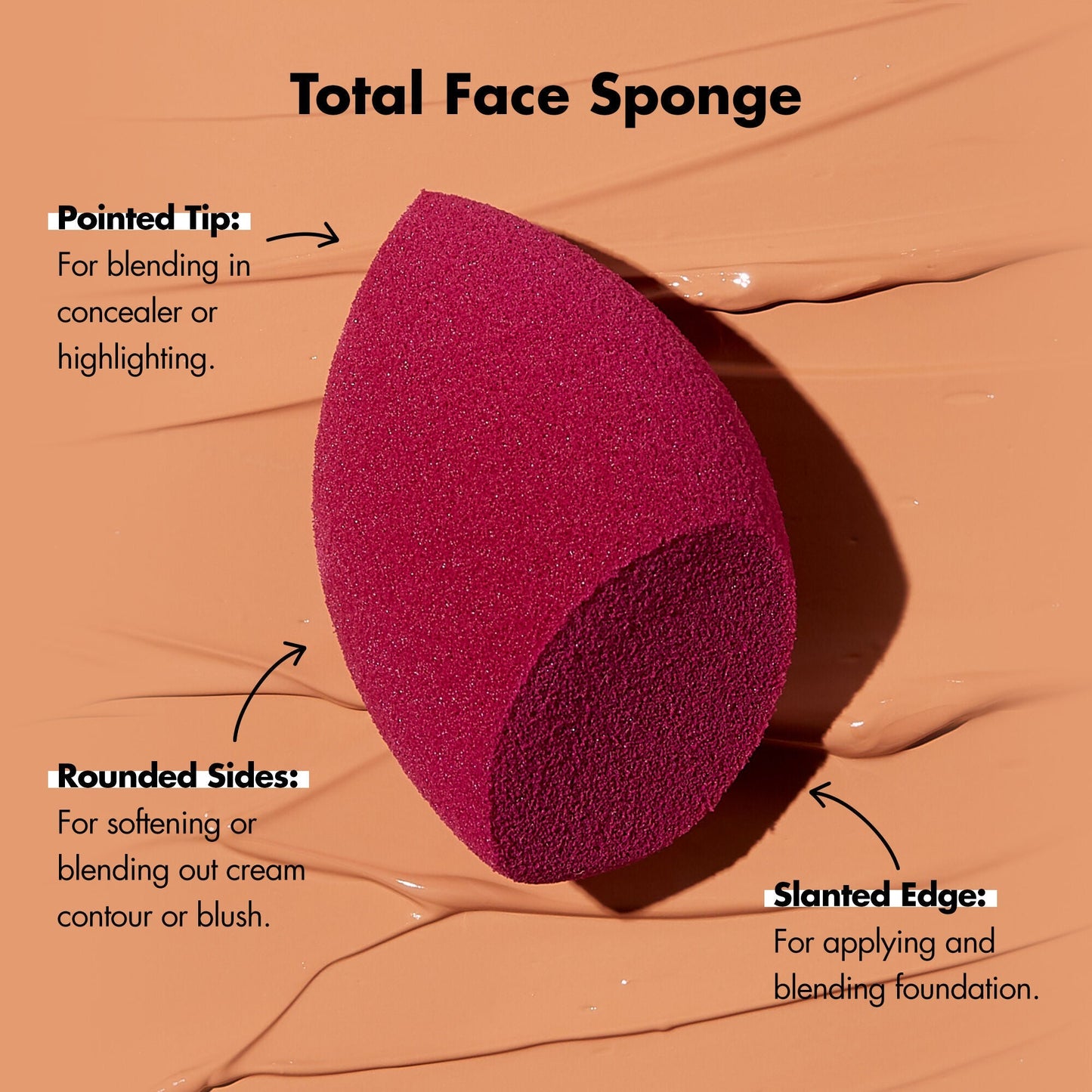 complexion-perfection-brush-set-u7 TotalFaceSponge_How-To_PDP_Edu_2000x2000_9800a7ff-28e4-4e8f-9b55-5dbf3dd750c7.jpg
