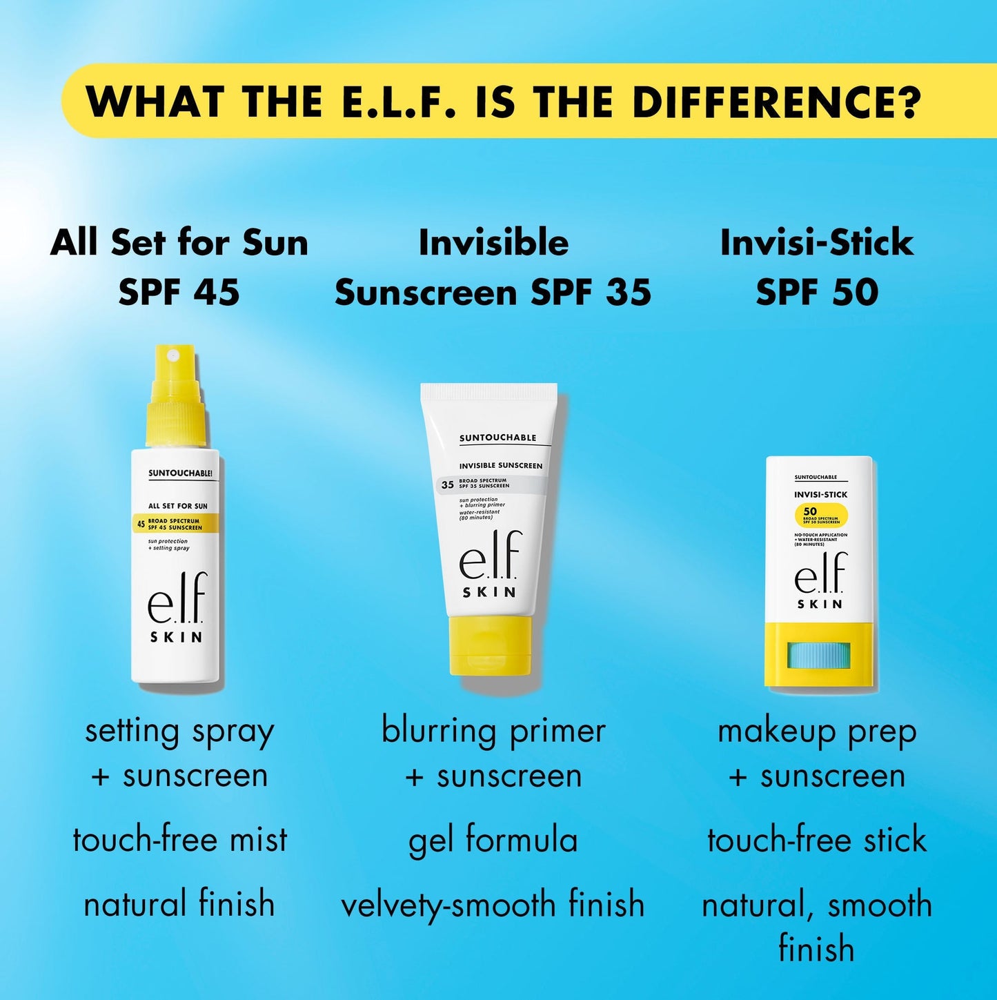 suntouchable-invisi-stick-spf-50-a1 invisistickvssuntouchable.jpg