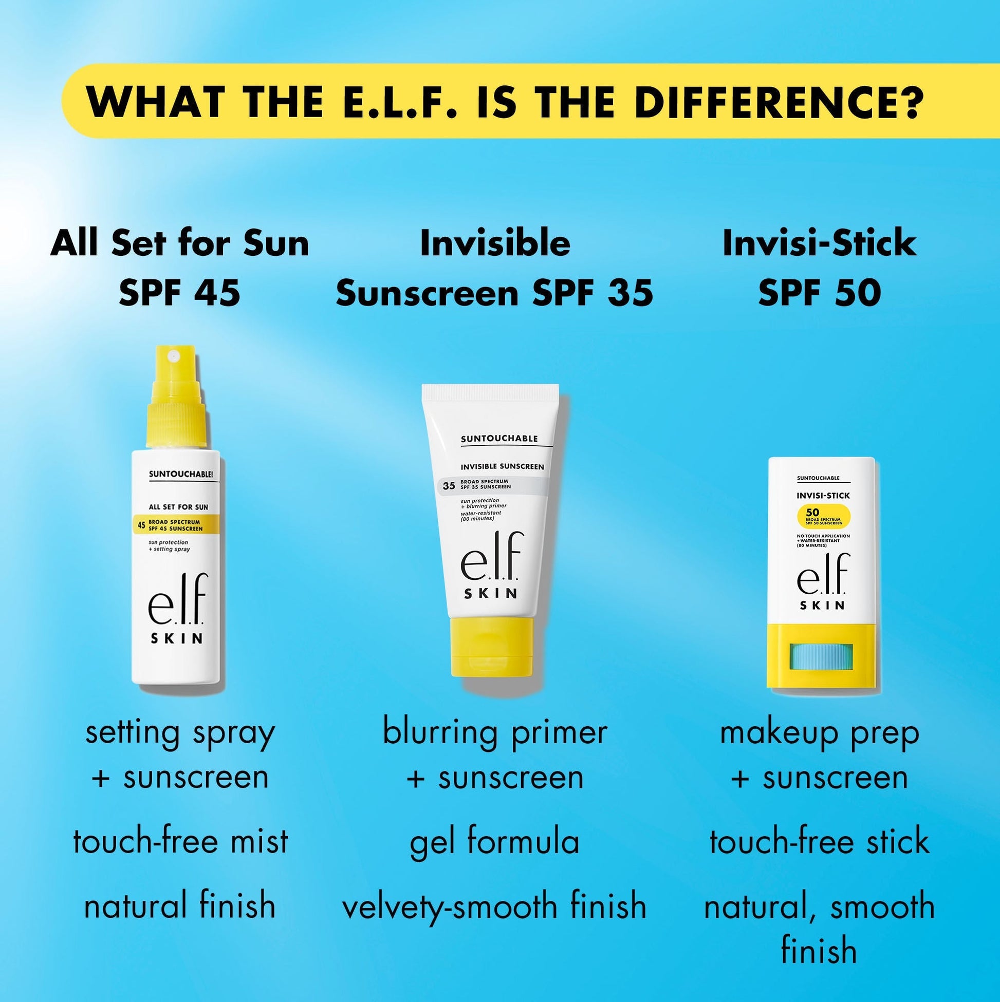 suntouchable-invisi-stick-spf-50-a1 invisistickvssuntouchable.jpg